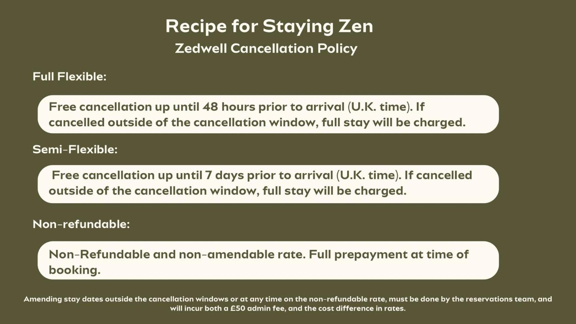 Zedwell Underground Tottenham Court Rd Londra
